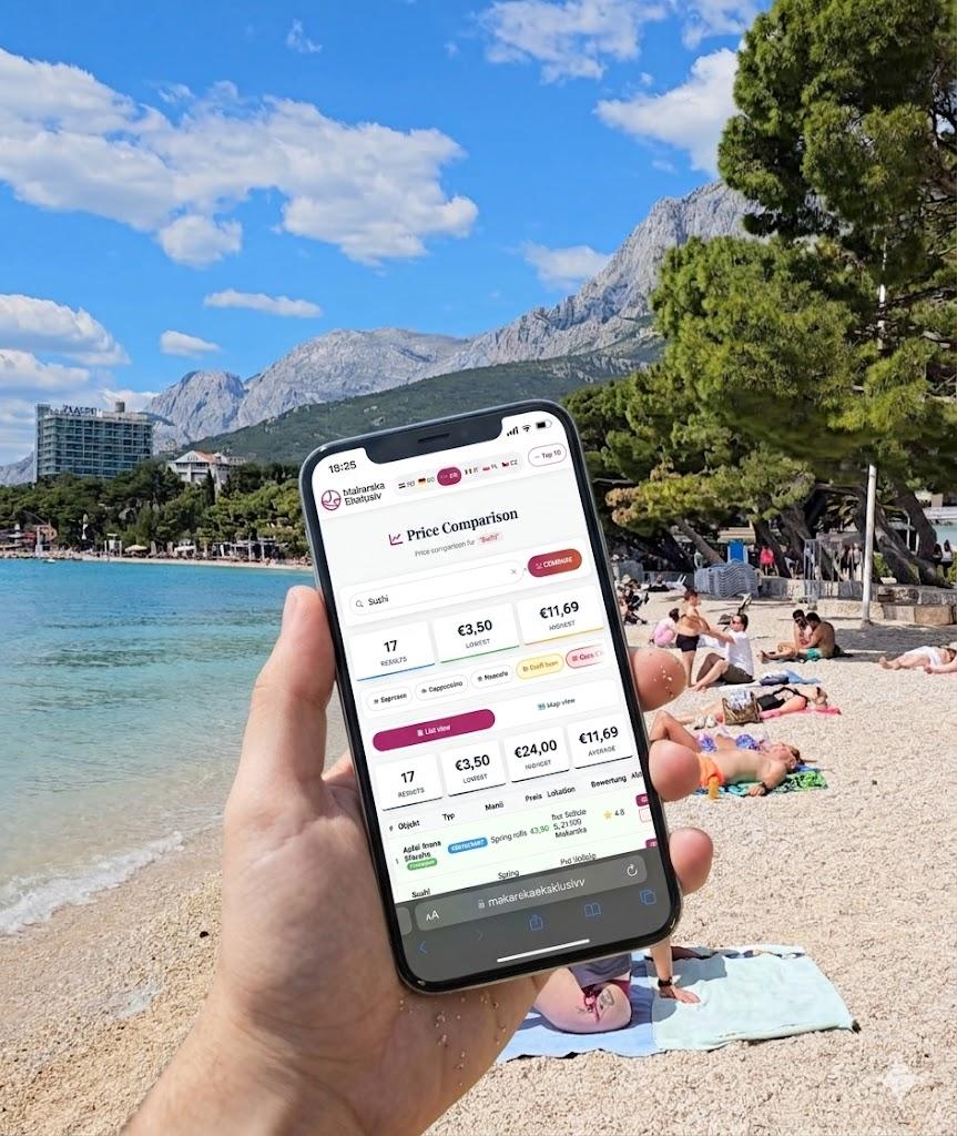 The Makarska Price Check: Average Dining Costs